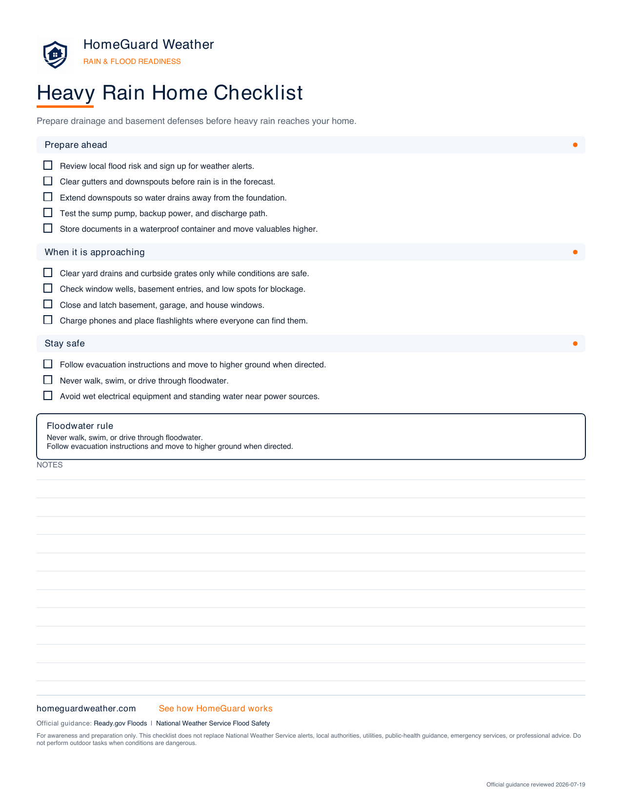 Preview of the Heavy Rain Home Checklist